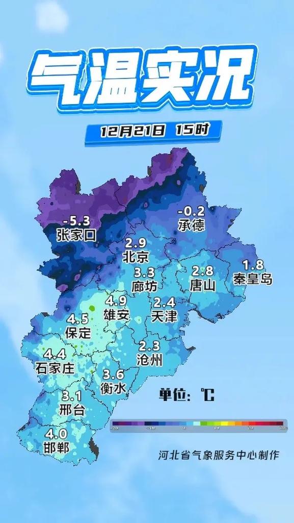 石家庄一周天气（石家庄一周天气预报最新消息）