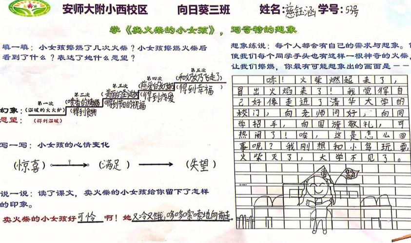卖火柴的小女孩阅读答案的简单介绍