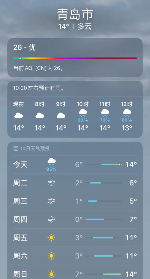 青岛一周天气预报（青岛一周天气预报最新）