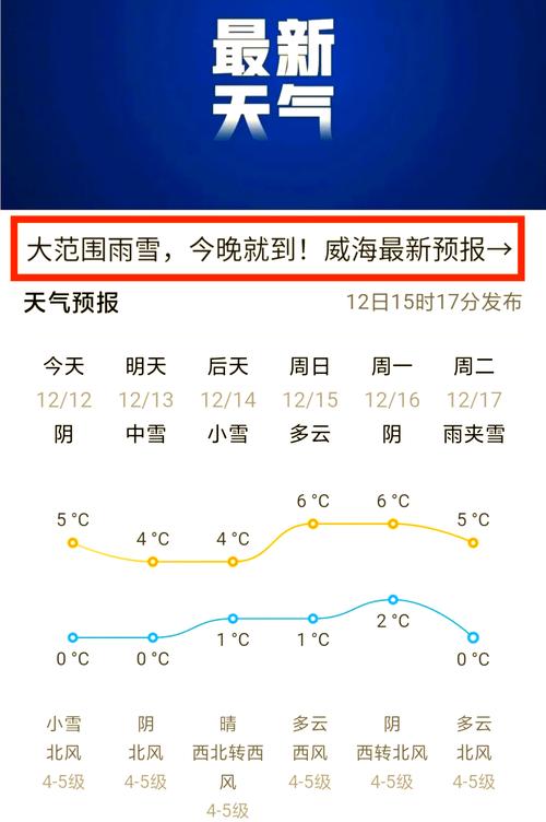 海门天气预报（海门天气预报30天准确 一个月查询结果）