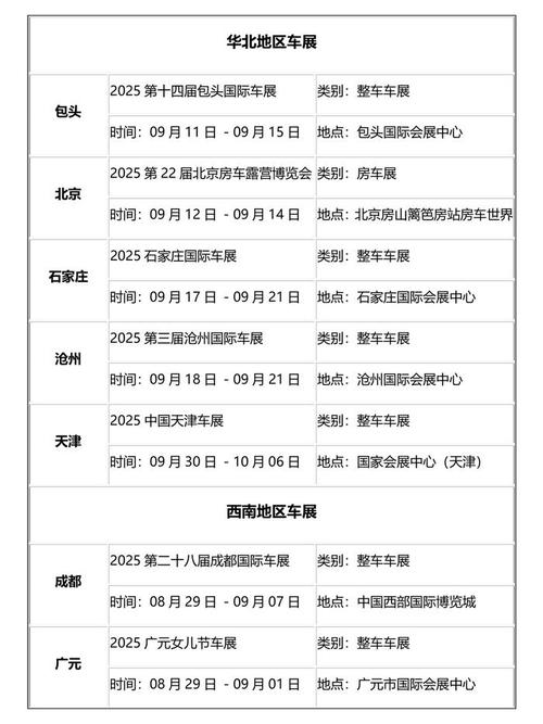 北京车展2020最新时间表（北京车展时间安排）