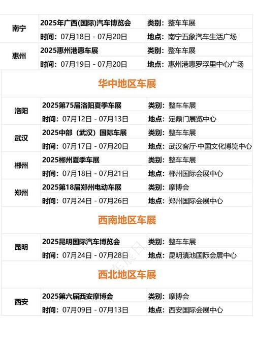 北京车展2020最新时间表（北京车展时间安排）