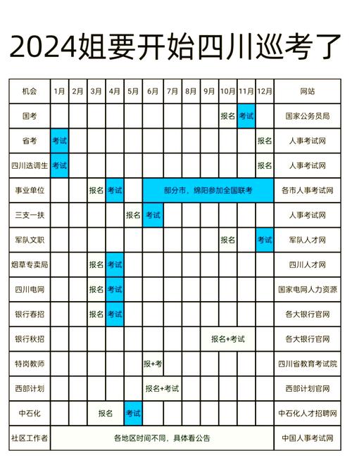 省考公务员2025报名时间（四川省考公务员2025报名时间）