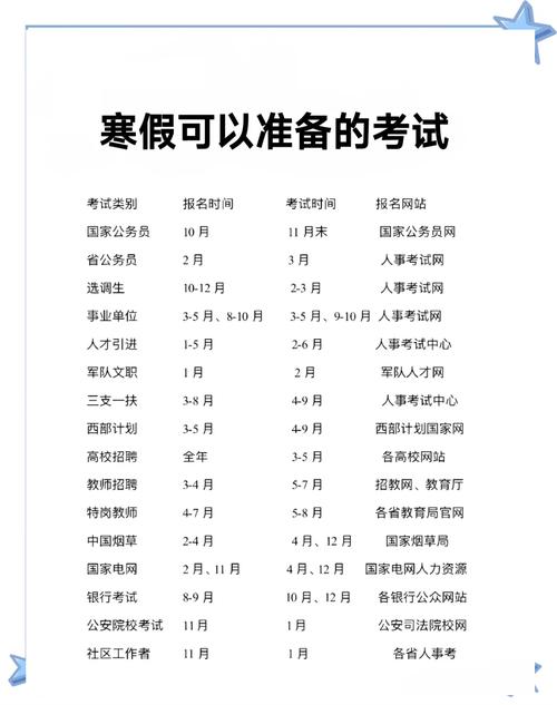 省考公务员2025报名时间（四川省考公务员2025报名时间）