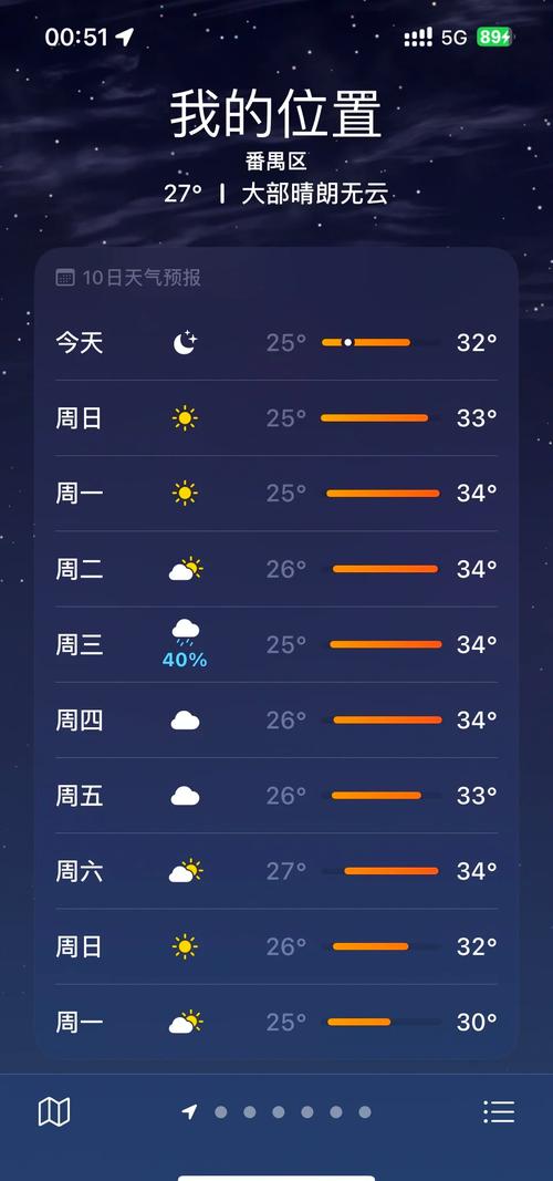 广州天气预报15天查询（广州天气预报15天查询中国天气预报）