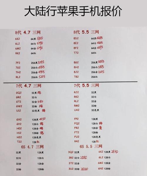 水货手机报价单（水货手机便宜多少钱）