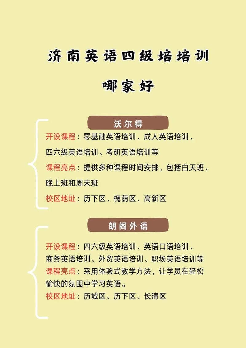 英语超强补习班（英语补课班哪家好?）