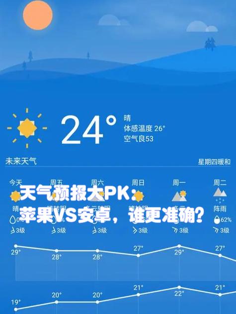 温州天气预报15天（浙江天气预报15天准确一览表）