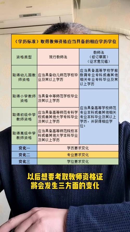 教师资格证好考吗（幼儿园教师资格证好考吗）