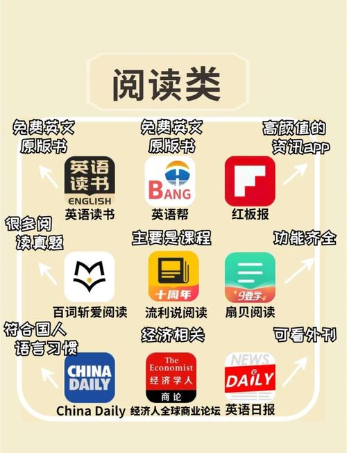 优习英语学习网（优学英语网站）