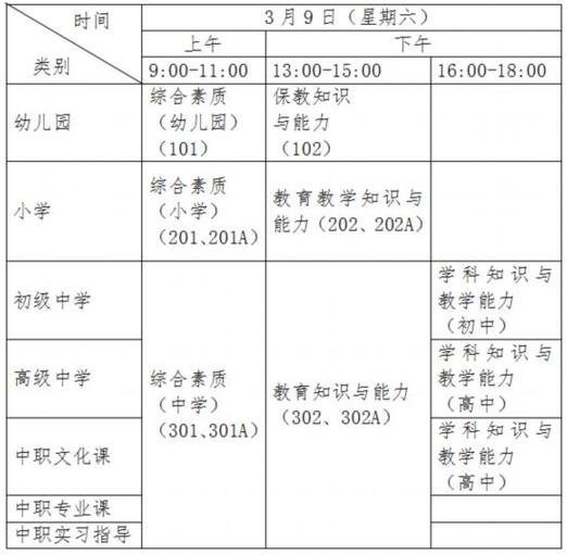 中小学教师资格考试（中小学教师资格考试2026年上半年）