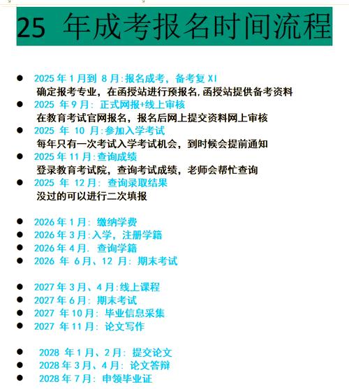 成人高考报名时间(国家成人高考报名时间)