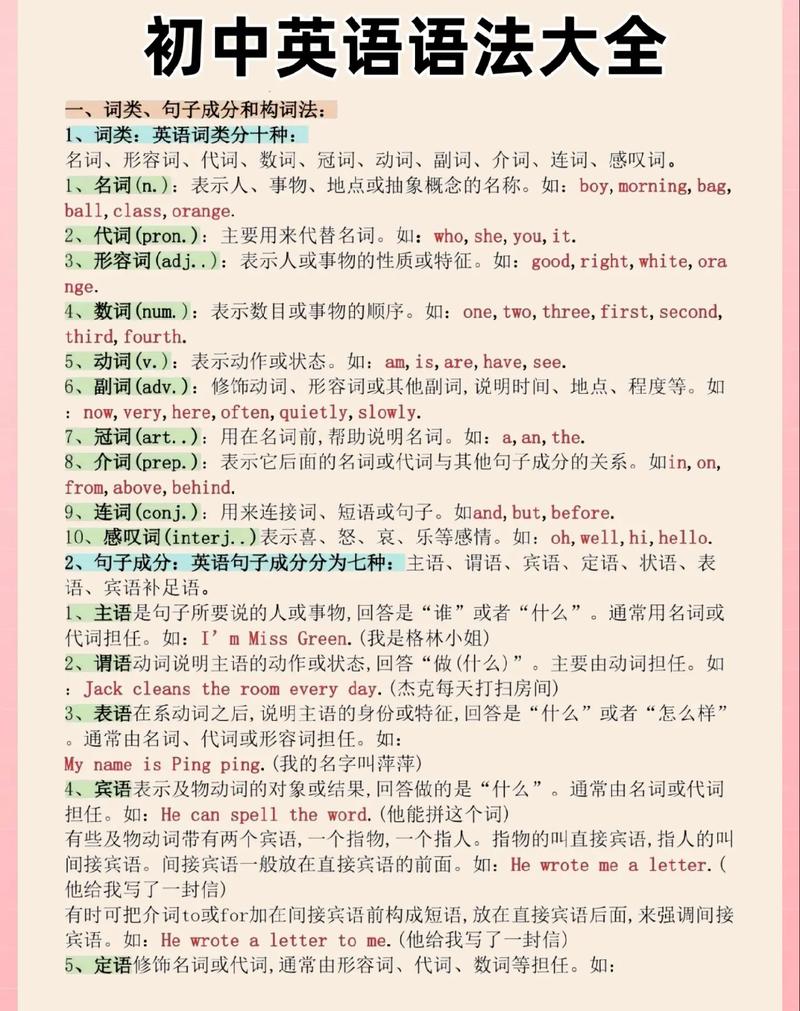 初级英语培训（初中英语重点学什么）