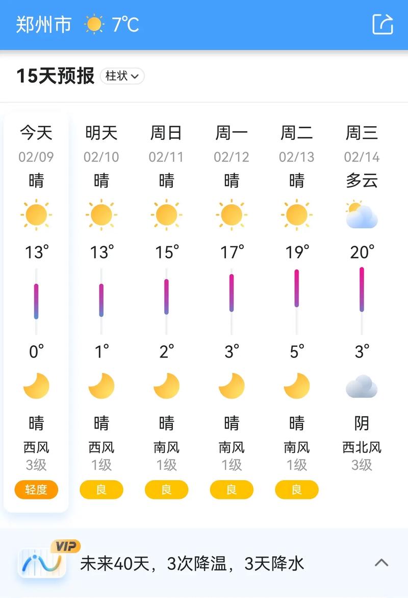 天气郑州（预报天气郑州）