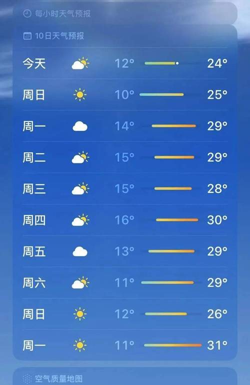 常州天气预报(常州天气预报15天准确一览表)