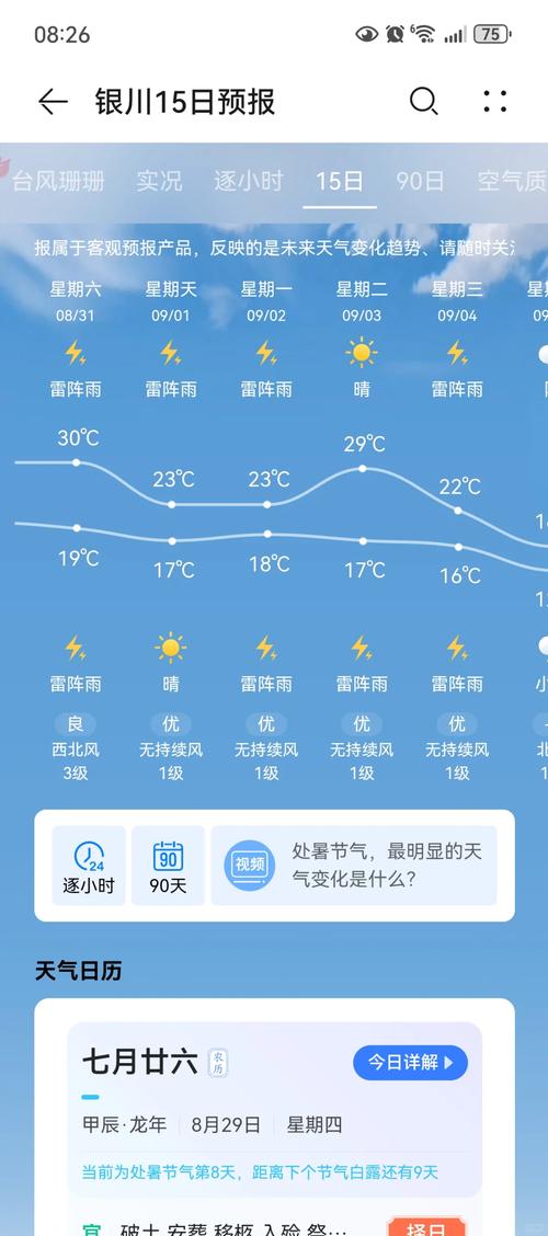 临清天气预报(临清天气预报15天天气)
