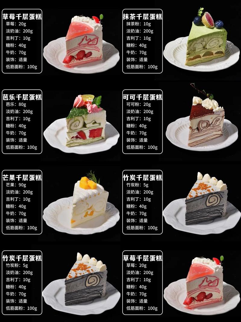 蛋糕做法(蛋糕做法家庭做法)