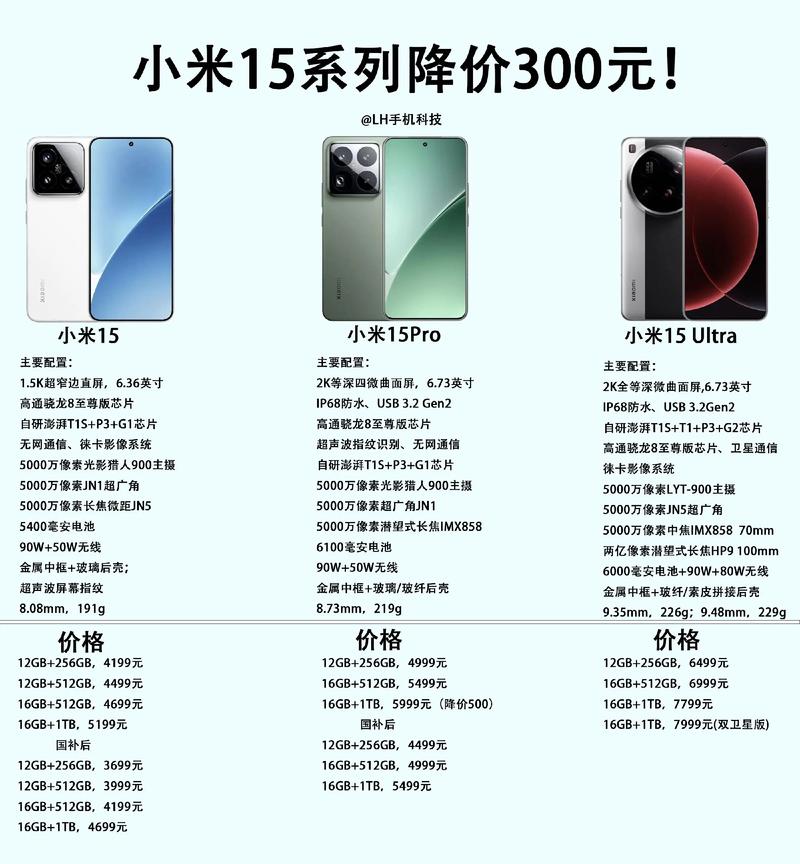 电信小米手机官网（小米商城电信5g折扣套餐）