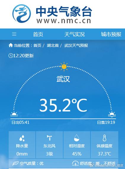 武汉今日天气(武汉市天气预报7天15天30天)