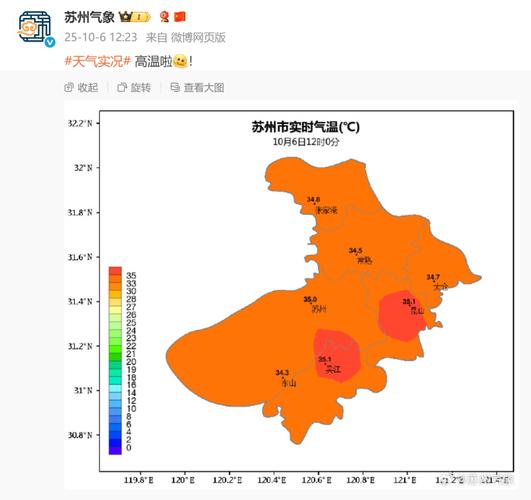 苏州一周天气（苏州九月下旬天气）