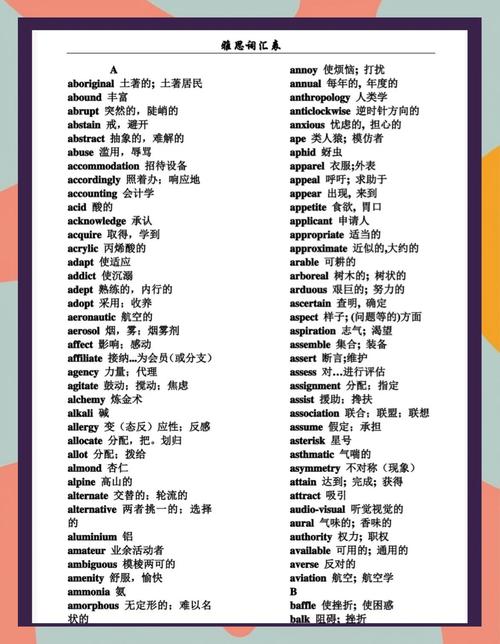 雅思英语词汇（雅思英语词汇量测试）