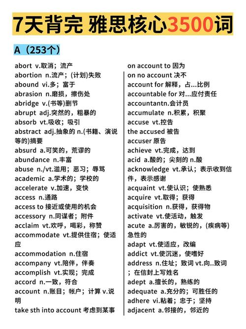 雅思英语词汇（雅思英语词汇量测试）