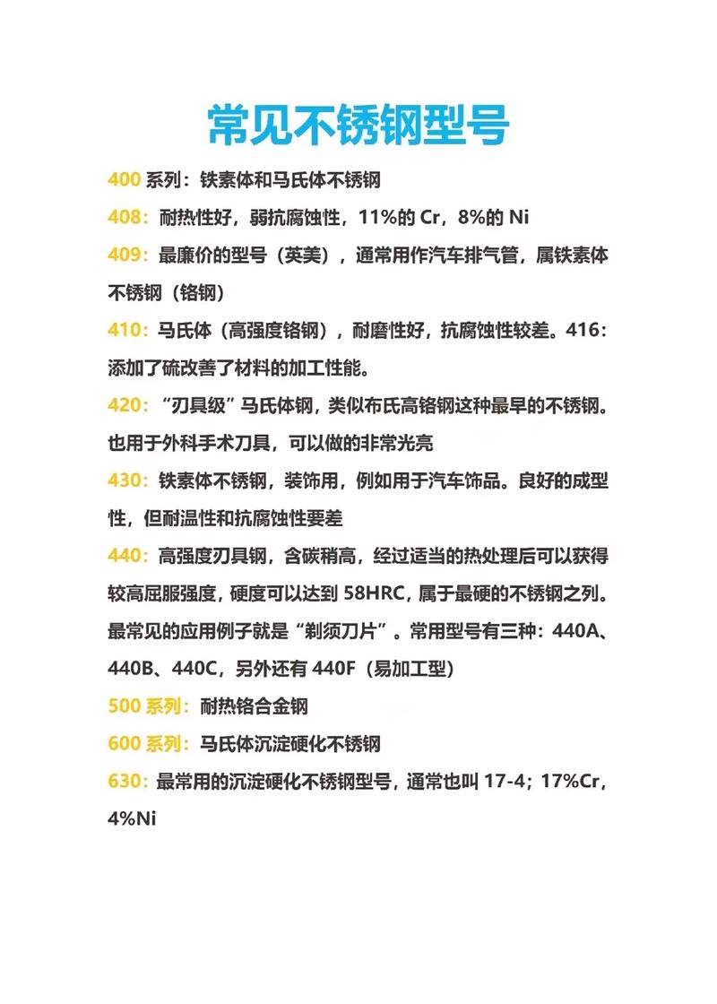 631不锈钢（631不锈钢对应牌号）