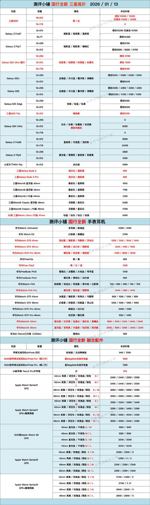 中域电讯手机报价(中域电讯手机报价表)
