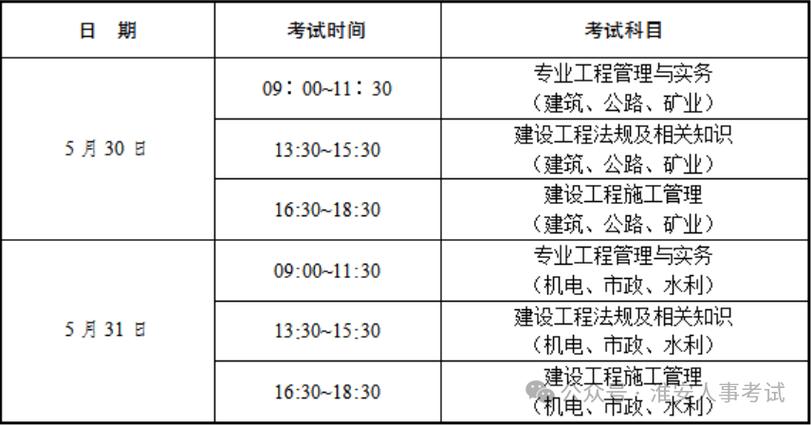 二级建造师报名时间2023年官网(二级建造师怎么在网上报名)