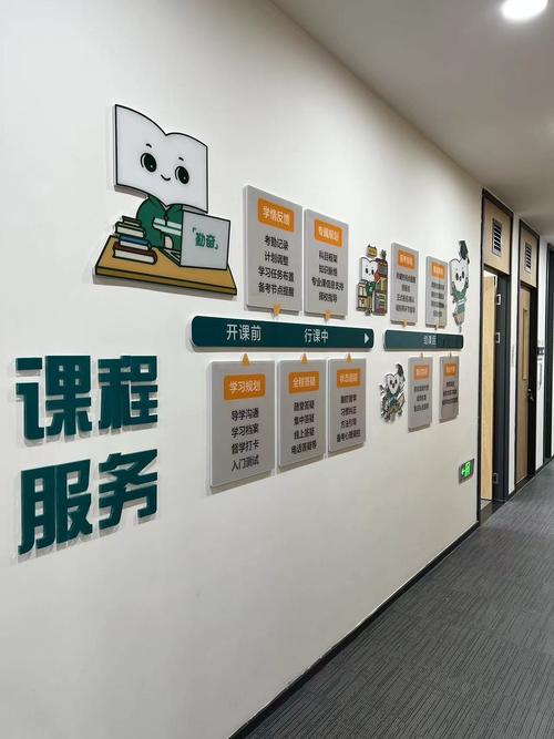 新东方英语培训学校（新东方英语培训学校在哪）