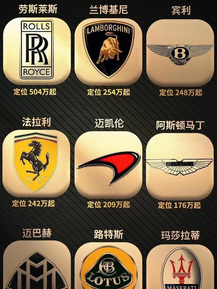 劳斯莱斯汽车标志(劳斯莱斯汽车标志图片)