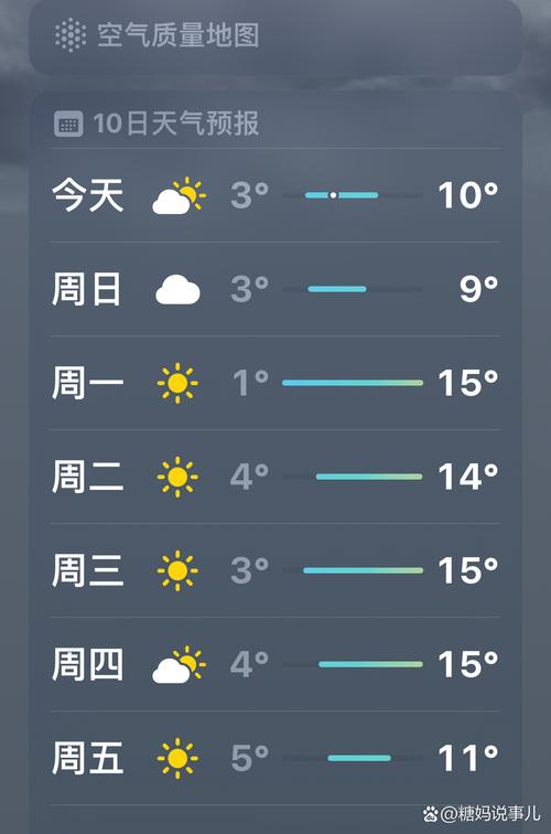 汕头天气预报(汕头天气预报一周 7天)