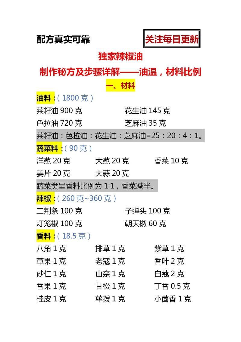 辣椒油的做法(家庭版辣椒油的做法)