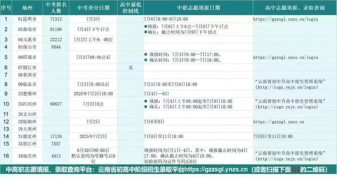 中考成绩查询入口网站(中考成绩查询入口网站新疆)