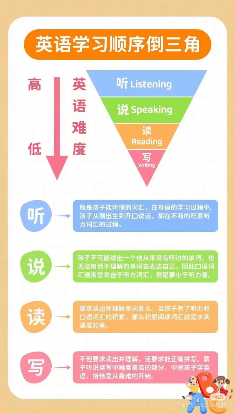 少儿英语教学方法（少儿英语教学法是什么?）